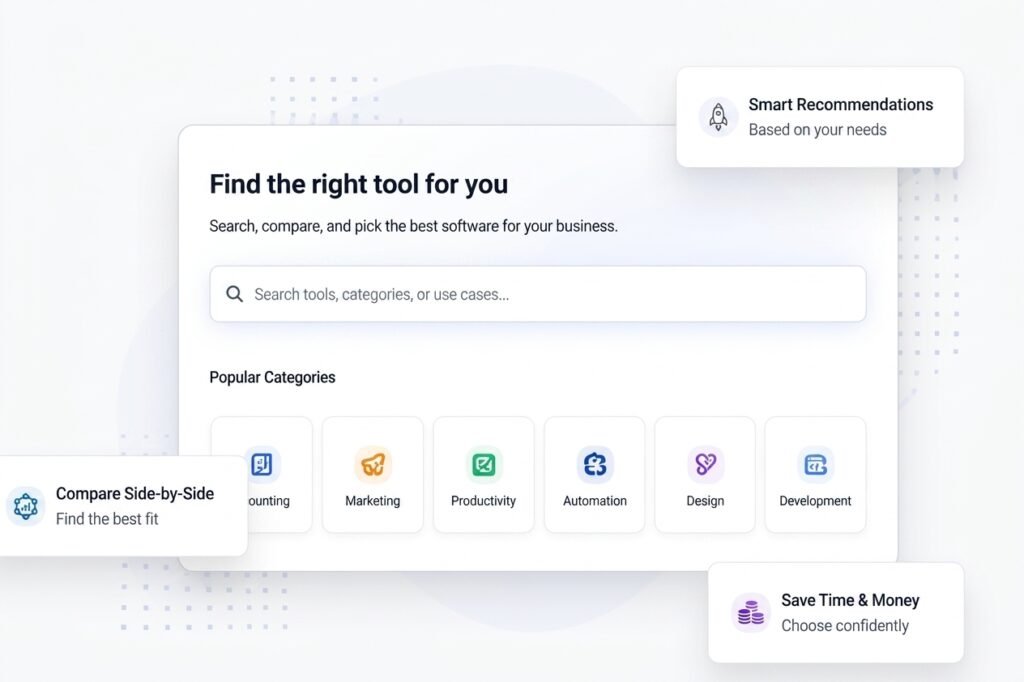 Screenshot showing how to find the best AI tools by category on NodifyTech