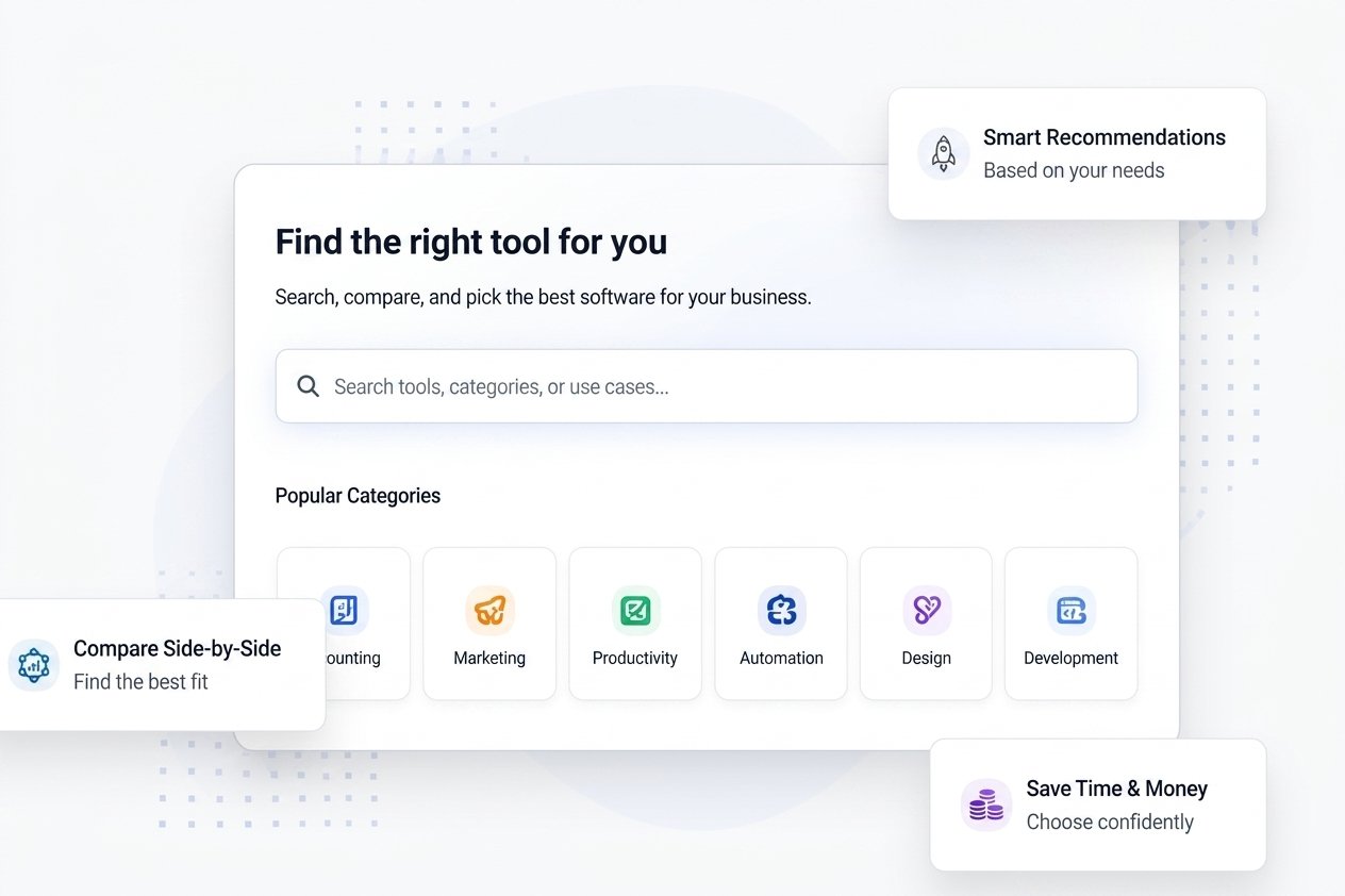 NodifyTech software discovery platform helping users find AI and SaaS tools